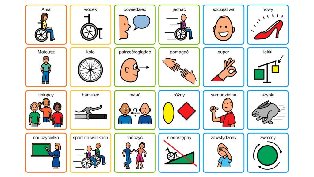 mTalent Symbole AAC